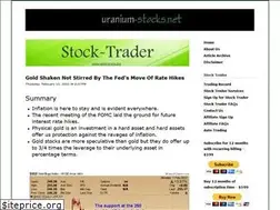 Sites similar to uranium-stocks.net