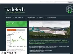 Sites similar to uranium.info