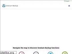 Sites similar to uraniumbackup.com