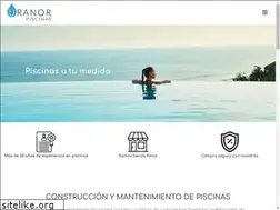 Sites similar to uranor.com
