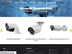 Sites similar to uranyumcctv.com