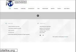 Sites similar to urapcenter.org