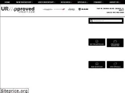 Sites similar to urapprovedcredit.com