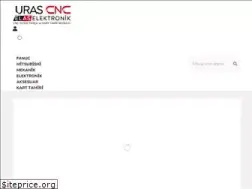 Sites similar to urascnc.com