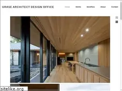 Sites similar to urase-archi.jp