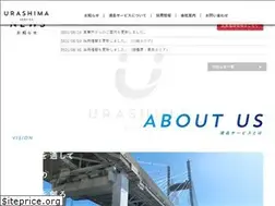 Sites similar to urashima-s.com