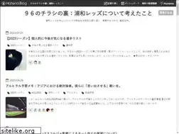 Sites similar to urawareds96.com