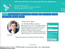 Sites similar to urazova.com