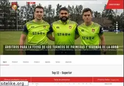Sites similar to urba.org.ar