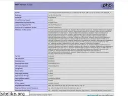 Sites similar to urban-systems.com