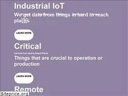 Sites similar to urban.io