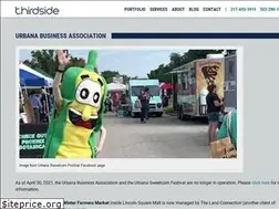 Sites similar to urbanabusiness.com
