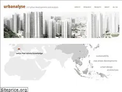 Sites similar to urbanalyse.com