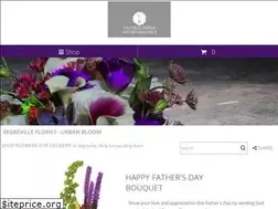 Sites similar to urbanbloom.ca