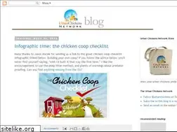 Sites similar to urbanchickens.net
