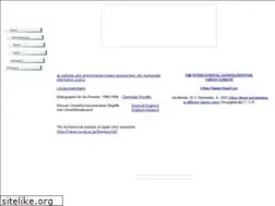 Sites similar to urbanclimate.net