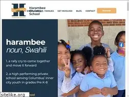 Sites similar to urbanconcern.org