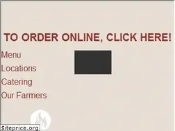 Sites similar to urbancookhouse.com