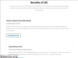 Sites similar to urbaneconomics.com