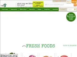 Sites similar to urbanfetch.com