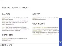 Sites similar to urbanfoodgroup.com