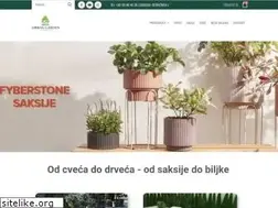 Sites similar to urbangarden.rs