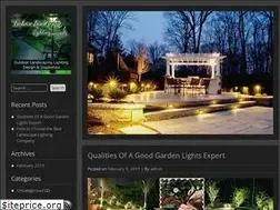 Sites similar to urbangardensupply.net