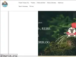 Sites similar to urbanhiker.de