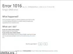 Sites similar to urbanhire.com