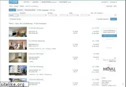 Sites similar to urbanhome.ch