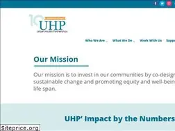Sites similar to urbanhp.org