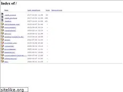 Sites similar to urbanication.com