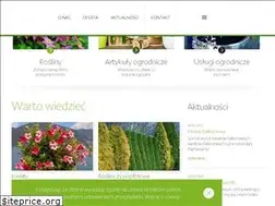 Sites similar to urbanikowie.pl