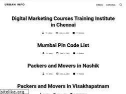 Sites similar to urbaninfo.in