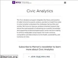 Sites similar to urbanintelligencelab.org