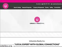 Sites similar to urbanistaluxuryrentals.com