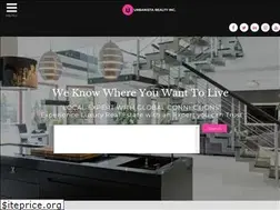 Sites similar to urbanistarealty.com