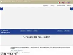 Sites similar to urbanistika.si