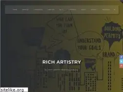 Sites similar to urbankreative.com