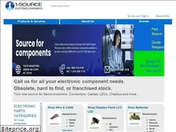 Sites similar to urbanleatherstore.com