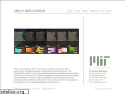 Sites similar to urbanmetabolism.org