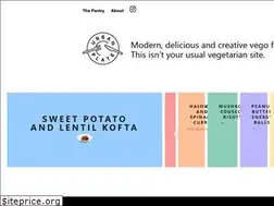 Sites similar to urbanplate.co