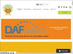 Sites similar to urbanqualityliving.org