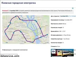 Sites similar to urbanrail.kiev.ua