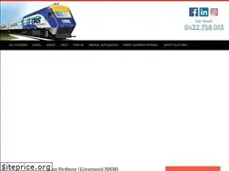 Sites similar to urbanrailsafety.com.au
