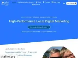 Sites similar to urbanrenstrom.com