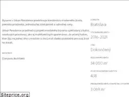 Sites similar to urbanresidence.sk