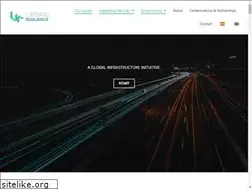 Sites similar to urbanresilience.eu