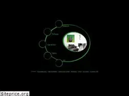 Sites similar to urbansoule.com