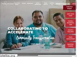 Sites similar to urbanstrategies.us
